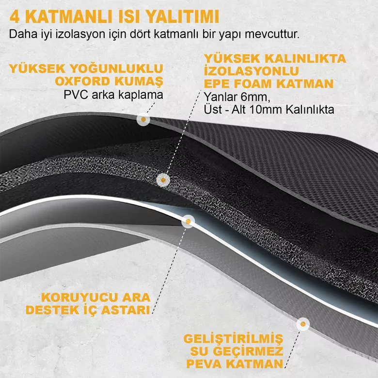 HAEGS Termal Çanta, Soğuk Sıcak Tutucu Yalıtımlı Beslenme Çantası, Soğutucu Buzluk Yemek Çantası 15L - Siyah