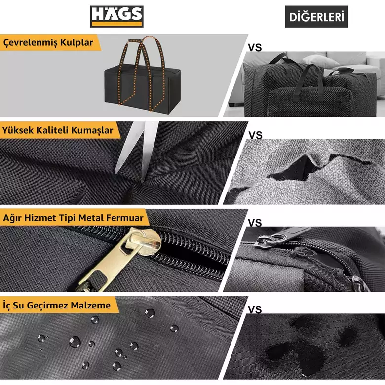 Haegs Taşıma Çantası, Fermuarlı Dayanıklı Seyahat Spor, Kamp Malzemeleri Saklama Çantası, Hurç, Valiz, 55L Küçük Boy - Siyah