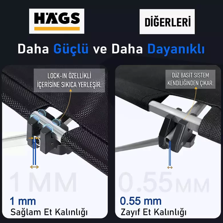 HAEGS Ultralight Katlanır Kamp Masası, Piknik, BBQ, Balıkçılık, Avcılık, Plaj, Hiking için Taşınabilir Kompakt Roll Up Outdoor Kamp Masası  Medium - Mavi