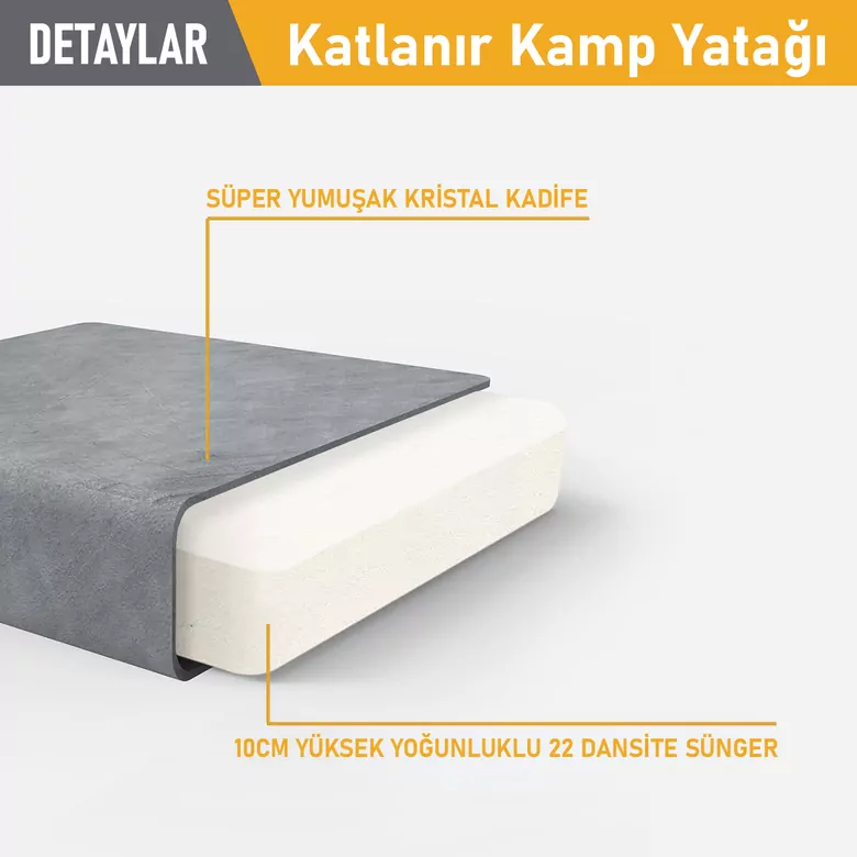Haegs Katlanır Yatak, Kamp Yatağı, Kamp Matı, Taşınabilir Yer Yatağı, Yıkanabilir Kılıf, Misafir için, Seyahat, Kamp, Araç, Karavan, Çadır ve Yoga için İdeal; 22 Dens - 190x65x10 cm - Gri
