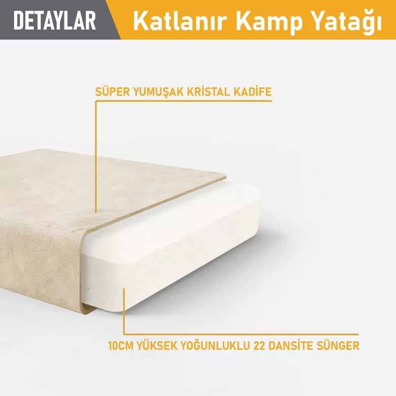 Haegs Katlanır Yatak, Kamp Yatağı, Kamp Matı, Taşınabilir Yer Yatağı, Yıkanabilir Kılıf, Misafir için, Seyahat, Kamp, Araç, Karavan, Çadır ve Yoga için İdeal; 22 Dens - 190x75x10 cm - Bej