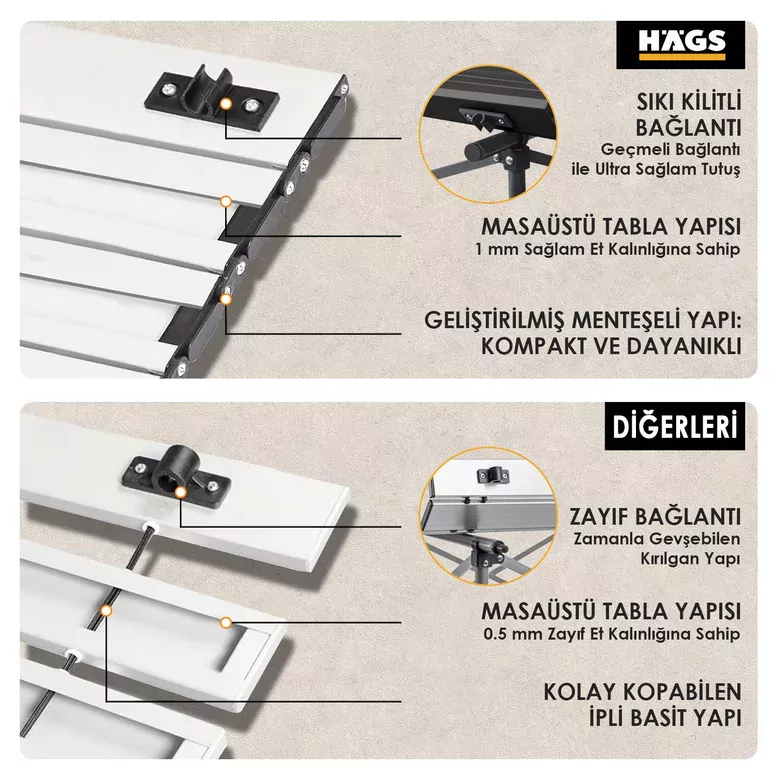 Haegs Güçlendirilmiş Alüminyum Katlanır Kamp Masası, Katlanabilir Outdoor Masa, Piknik Masası, Menteşeli Sistem, Dayanıklı Sağlam Gövdeli Kamp Masası, Taşınabilir Hafif, 3-4 Kişilik, 70x70x60cm Gümüş
