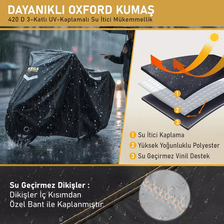 Haegs Motosiklet Brandası, Motor Kılıfı, Örtüsü Dış Mekan Motosiklet Örtüsü Su Geçirmez, Rüzgar, Toz Geçirmez, Motor Scooter Garaj Brandası, Kışa Dayanıklı (L:220x95x125 cm) - Gri