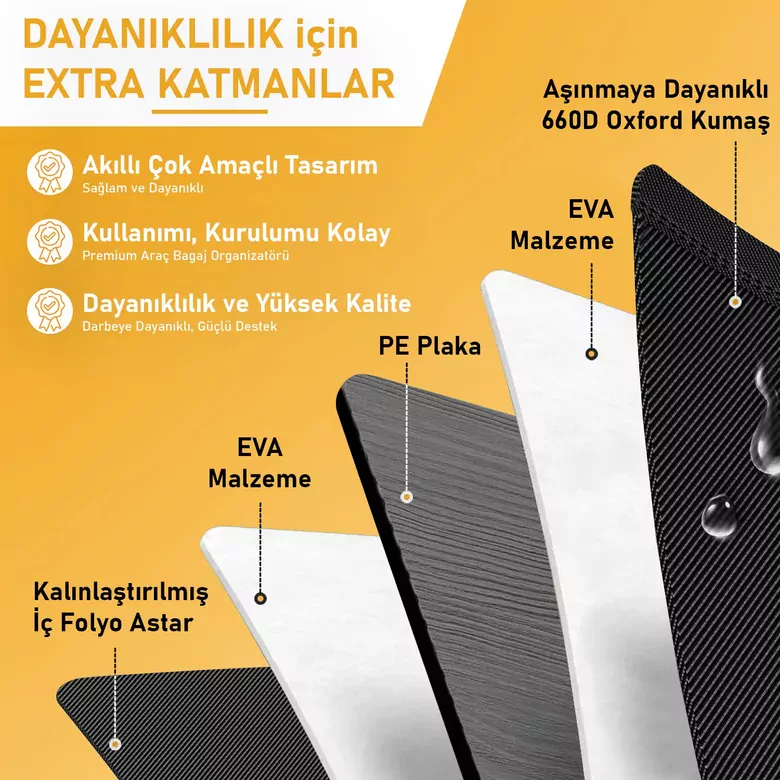 Haegs Araba Bagaj Organizer Çanta, Çok Amaçlı Termal Çanta, Araç içi Alet Eşya Düzenleyici, Kamp Malzemeleri, Piknik Çantası, Taktik, Yalıtımlı Soğutucu Yemek Taşıma Çantası, 45 Lt, Mavi