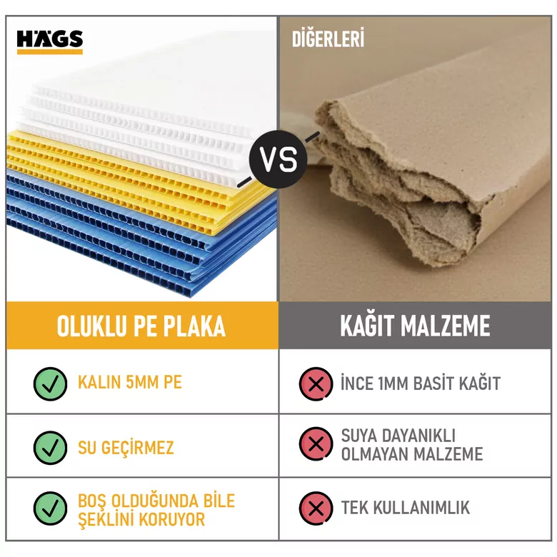 Haegs Araba Bagaj Organizer Çanta, Çok Amaçlı Termal Çanta, Araç içi Alet Eşya Düzenleyici, Kamp Malzemeleri, Piknik Çantası, Taktik, Yalıtımlı Soğutucu Yemek Taşıma Çantası, 45 Lt, Gri