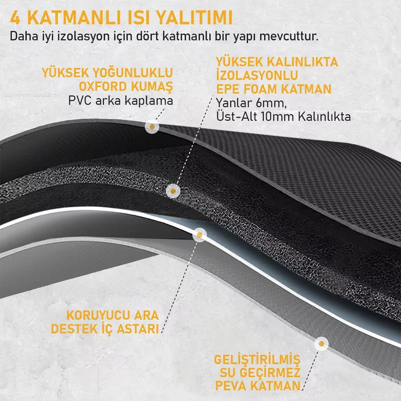 HAEGS Termal Kamp Çantası, Termal Termos Çanta, Kamp, Plaj, Piknik Çantası, Isı Yalıtımlı Kamp Piknik Yemek Taşıma Çantası, Soğutucu Buzluk Geniş Hacimli Büyük Boy 38 Lt- Koyu Mavi