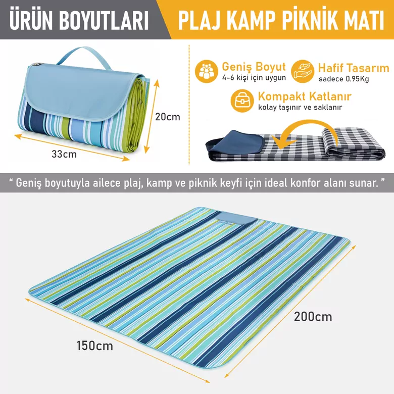 Haegs Piknik Örtüsü, Çanta Kamp Matı, Plaj Matı, Piknik Yer Örtüsü, Seyahat, Kamp, Outdoor, Park Çim Kum Tutmaz, Su Geçirmez, Kullanışlı Çanta Model, Katlanabilir 200x150cm - Mavi Desenli