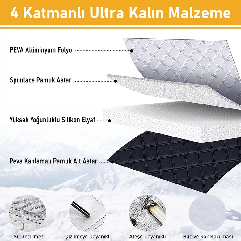 Haegs Araba Ön Cam Koruma Örtüsü, Termal Araç Güneşlik, Oto Buzlanma Önleyici, Cam Kar Örtüsü, Kalın Ağır Hizmet Tipi PEVA Oto Kar Örtüsü | Otomobil, SUV, Hatchback Ön Cam Koruması | Araba Brandası - 155-125 cm -Gri