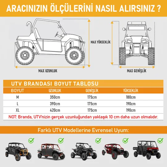 Haegs UTV Brandası, UTV Koruma Kılıfı, Örtüsü, Ağır Hizmet Tipi, Su Geçirmez, 4 Mevsim Koruma, Çift Sıra Koltuklu 4-6 Kişilik UTV için (L-390-175-190cm) Gri