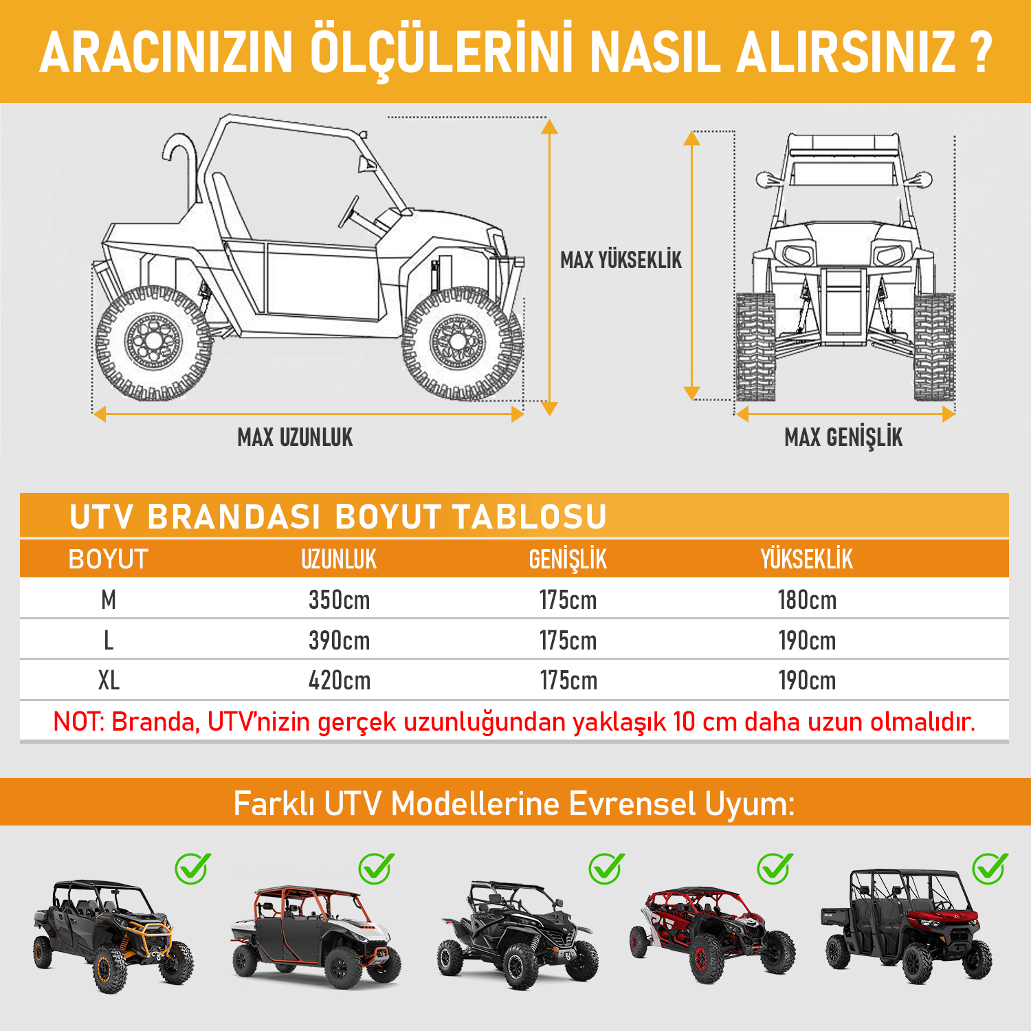 Haegs UTV Brandası, UTV Koruma Kılıfı, Örtüsü, Ağır Hizmet Tipi, Su Geçirmez, 4 Mevsim Koruma, Tek Sıra Koltuklu 2-3 Kişilik UTV için (M-350-175-180cm) Siyah - Gri
