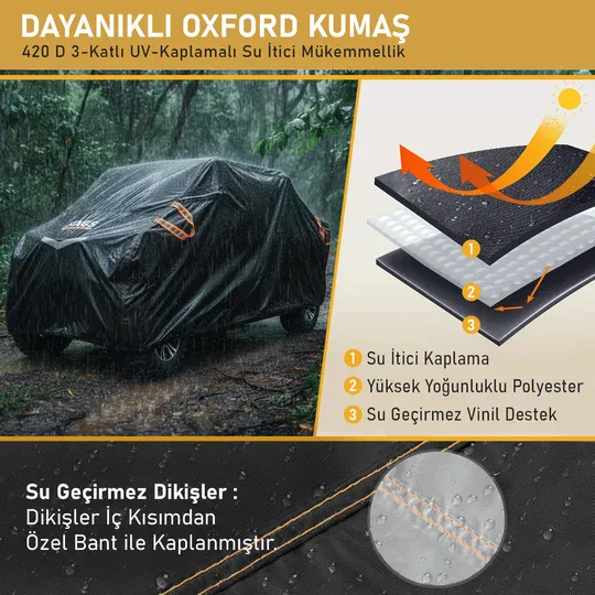 Haegs UTV Brandası, UTV Koruma Kılıfı, Örtüsü, Ağır Hizmet Tipi, Su Geçirmez, 4 Mevsim Koruma, Tek Sıra Koltuklu 2-3 Kişilik UTV için (M-350-175-180cm) Gri