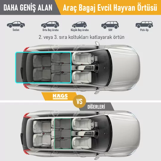 Haegs Araç Bagaj Örtüsü, Evcil Hayvan Köpek Bagaj Koruma Kılıfı - SUV, Sedan, Pickup Panelvan Bagaj Havuzu, Araba için Su Geçirmez Bagaj Koruyucu Kılıf Örtü Mat- Small - Siyah