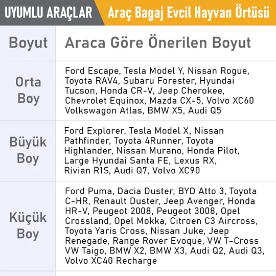 Haegs Araç Bagaj Örtüsü, Evcil Hayvan Köpek Bagaj Koruma Kılıfı - SUV, Sedan, Pickup Panelvan Bagaj Havuzu, Araba için Su Geçirmez Bagaj Koruyucu Kılıf Örtü Mat- Small - Siyah