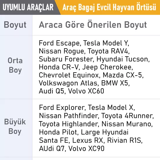 Haegs Araç Bagaj Örtüsü, Evcil Hayvan Köpek Bagaj Koruma Kılıfı - SUV, Sedan, Pickup Panelvan Bagaj Havuzu, Araba için Su Geçirmez Bagaj Koruyucu Kılıf Örtü Mat- Large - Gri