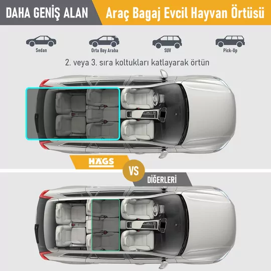 Haegs Araç Bagaj Örtüsü, Evcil Hayvan Köpek Bagaj Koruma Kılıfı - SUV, Sedan, Pickup Panelvan Bagaj Havuzu, Araba için Su Geçirmez Bagaj Koruyucu Kılıf Örtü Mat- Medium - Siyah