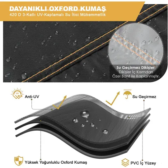 Haegs Bahçe Mobilyası Örtüsü, 300-200-90cm, Ağır Hizmet Oxford Kumaş, Su Geçirmez, Dış Mekan Veranda Masa Örtüsü, Havalandırmalı Masa ve Sandalye Koruma Kılıfı Siyah