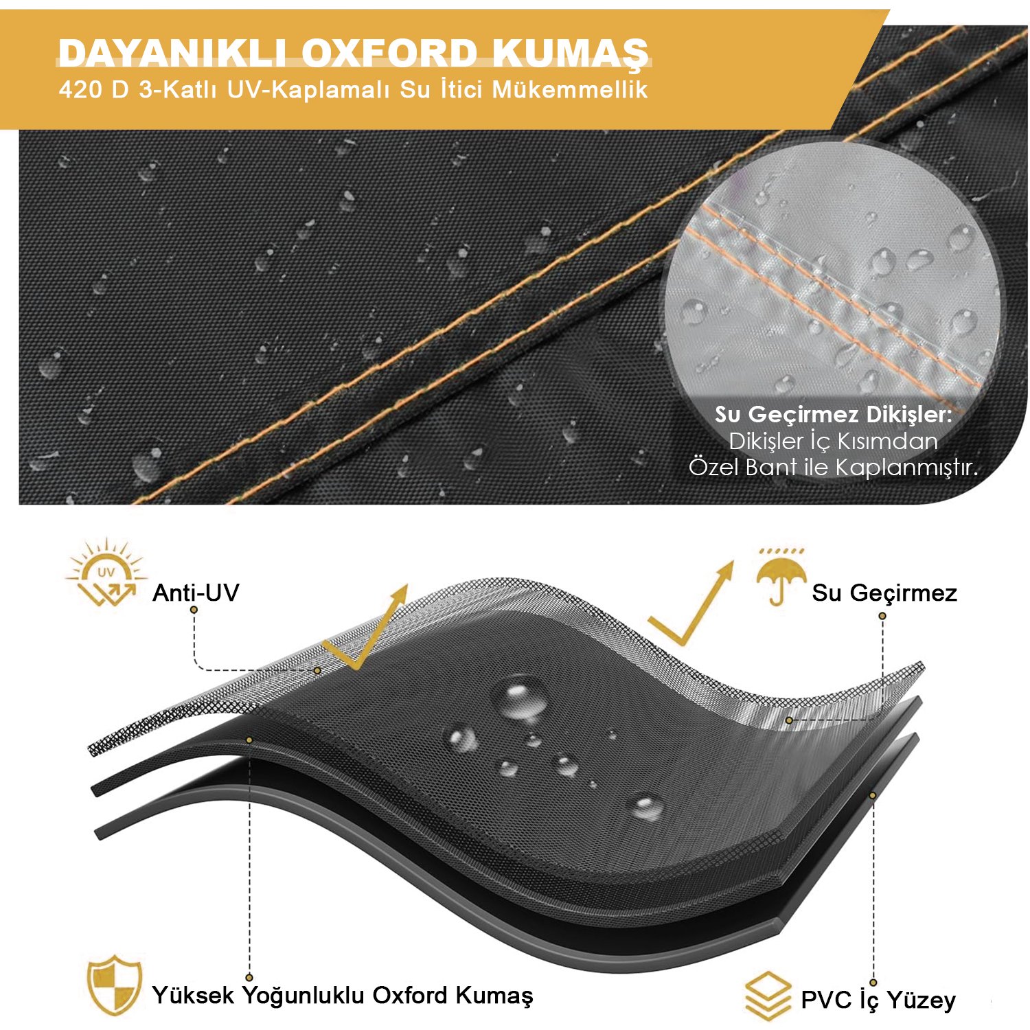 Haegs Bahçe Mobilyası Örtüsü, 180-150-90cm, Ağır Hizmet Oxford Kumaş, Su Geçirmez, Dış Mekan Veranda Masa Örtüsü, Havalandırmalı Masa ve Sandalye Koruma Kılıfı Gri