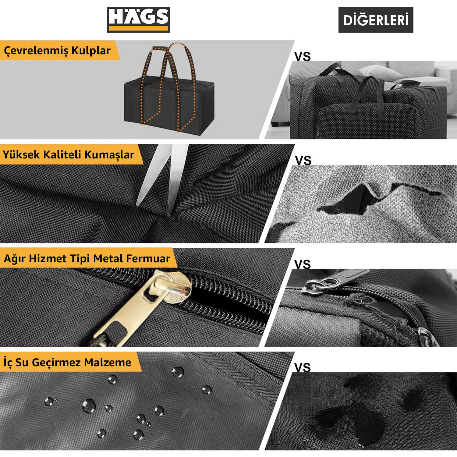 Haegs Taşıma Çantası, İnce Yassı Çok Amaçlı, Kamp Masası Çantası, Fermuarlı Dayanıklı Saklama Çantası, 40L (62 x 10 x 62 cm) Siyah