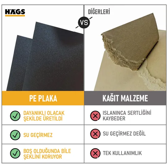 HAEGS Araç Bagaj Düzenleyici, Soğutucu Çantalı Bagaj Organizer Sağlam Katlanabilir, Otomobil ve SUV`lar için, Cepli, 3 Ana Bölmeli, 70L: 80x32x28 cm - Siyah