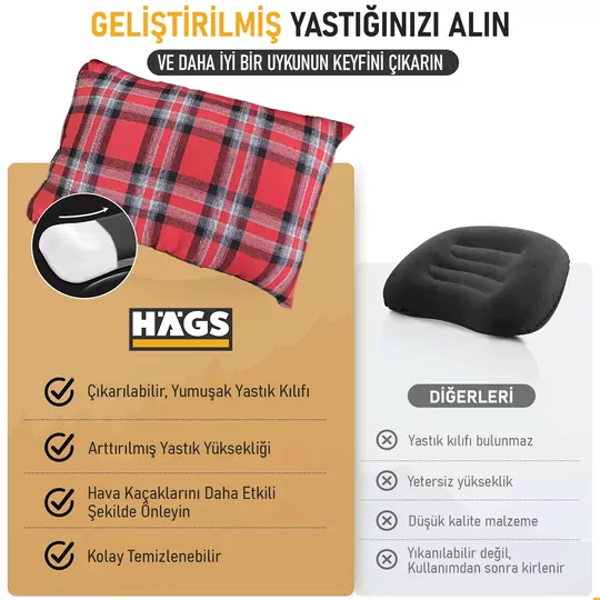 Haegs Kamp Yastığı, Seyahat Yastığı, Silikon Elyaf Dolgulu Hafif Küçük Yastık, Orta Sertlikte, Nefes Alabilir Kılıf, Kamp, Uçak ve Araba İçin İdeal 35x50cm Flanel Yeşil