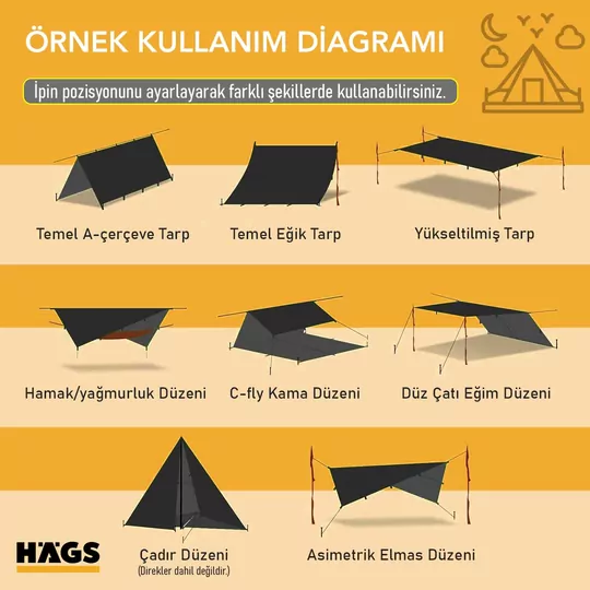 Haegs Tarp Gölgelik Tente, Taşınabilir Örtü Branda Çok İşlevli Outdoor Açık Hava Kamp Seyahat Tente Branda Güneşlik Karavan Tente Yan Çadır Gölgelik - 300x400 cm - Gri