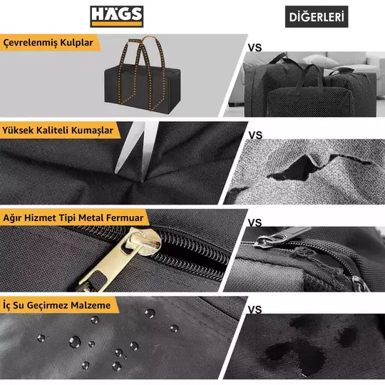 Haegs Taşıma Çantası, Fermuarlı Dayanıklı Seyahat Spor, Kamp Malzemeleri Saklama Çantası, Hurç, Valiz, 105L Büyük Boy - Siyah