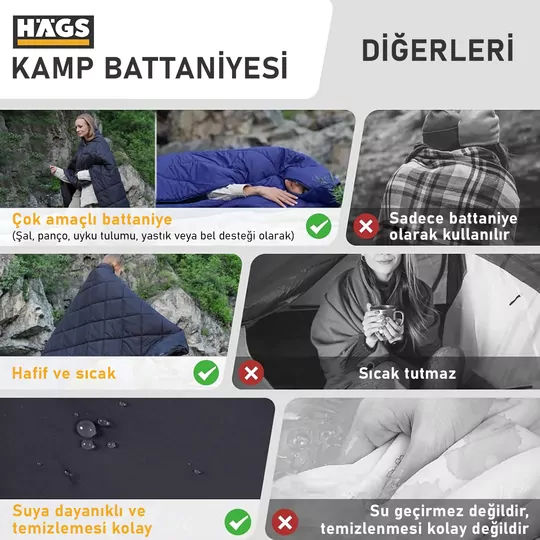 Haegs Kamp Battaniyesi - Dış Mekan Hafif Kompakt Seyahat Yorganı Kamp Yürüyüş Outdoor Şal, Battaniye 200-150 cm Turuncu
