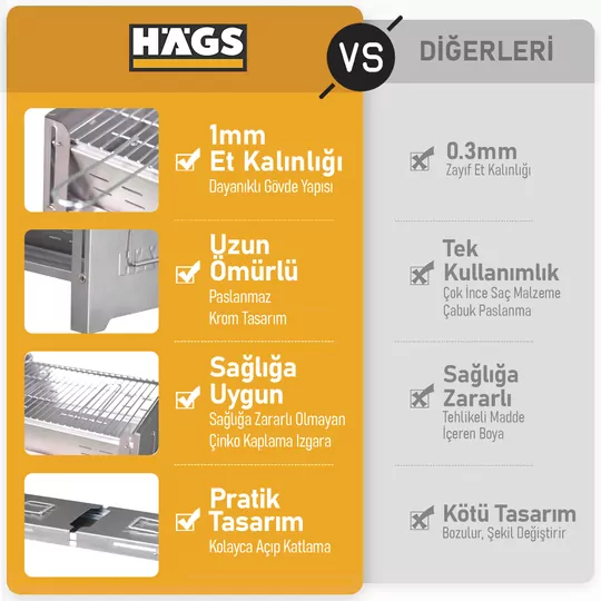 Haegs Katlanır Mangal, Paslanmaz Çelik Krom, Barbekü Kömür Mangalı, Izgaralı, Portatif taşınabilir Pratik Mangal
