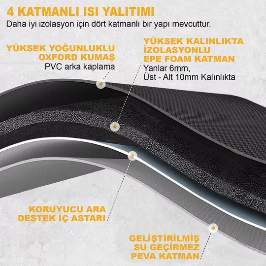 HAEGS Termal Çanta, Soğuk Sıcak Tutucu Yalıtımlı Beslenme Çantası, Soğutucu Buzluk Yemek Çantası 15L - Siyah
