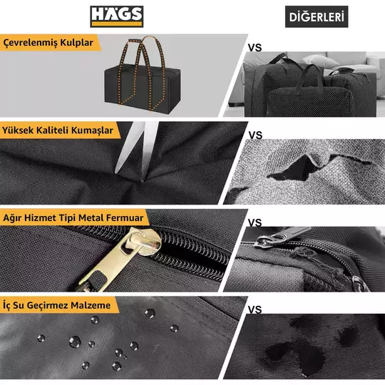 Haegs Taşıma Çantası, Fermuarlı Dayanıklı Seyahat Spor, Kamp Malzemeleri Saklama Çantası, Hurç, Valiz, 55L Küçük Boy - Siyah