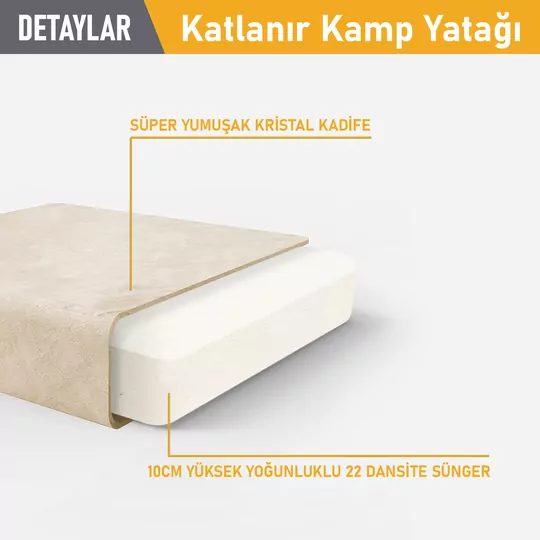 Haegs Katlanır Yatak, Kamp Yatağı, Kamp Matı, Taşınabilir Yer Yatağı, Yıkanabilir Kılıf, Misafir için, Seyahat, Kamp, Araç, Karavan, Çadır ve Yoga için İdeal; 22 Dens - 190x65x10 cm - Bej
