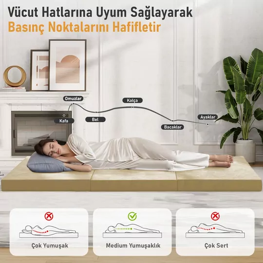 Haegs Katlanır Yatak, Kamp Yatağı, Kamp Matı, Taşınabilir Yer Yatağı, Yıkanabilir Kılıf, Misafir için, Seyahat, Kamp, Araç, Karavan, Çadır ve Yoga için İdeal; 22 Dens - 190x75x10 cm - Bej