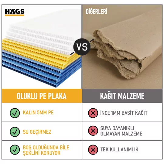 Haegs Araba Bagaj Organizer Çanta, Çok Amaçlı Termal Çanta, Araç içi Alet Eşya Düzenleyici, Kamp Malzemeleri, Piknik Çantası, Taktik, Yalıtımlı Soğutucu Yemek Taşıma Çantası, 45 Lt, Yeşil