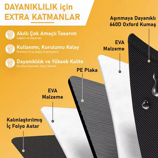 Haegs Araba Bagaj Organizer Çanta, Çok Amaçlı Termal Çanta, Araç içi Alet Eşya Düzenleyici, Kamp Malzemeleri, Piknik Çantası, Taktik, Yalıtımlı Soğutucu Yemek Taşıma Çantası, 45 Lt, Gri