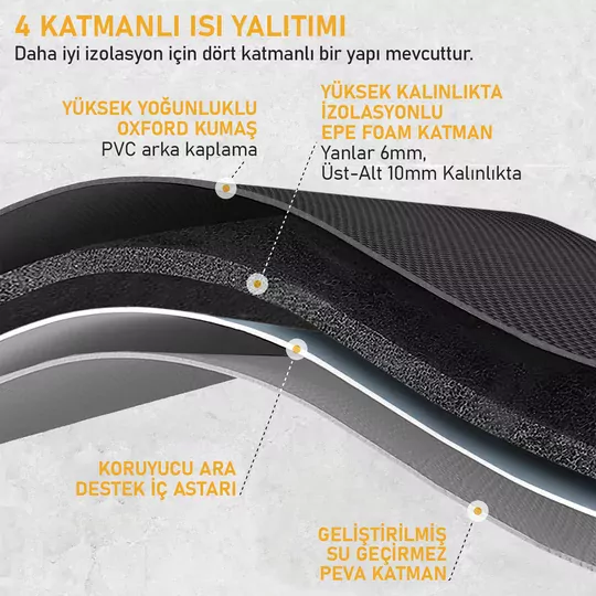 HAEGS Termal Kamp Çantası, Termal Termos Çanta, Kamp, Plaj, Piknik Çantası, Isı Yalıtımlı Kamp Piknik Yemek Taşıma Çantası, Soğutucu Buzluk Geniş Hacimli Büyük Boy 38 Lt- Turkuaz