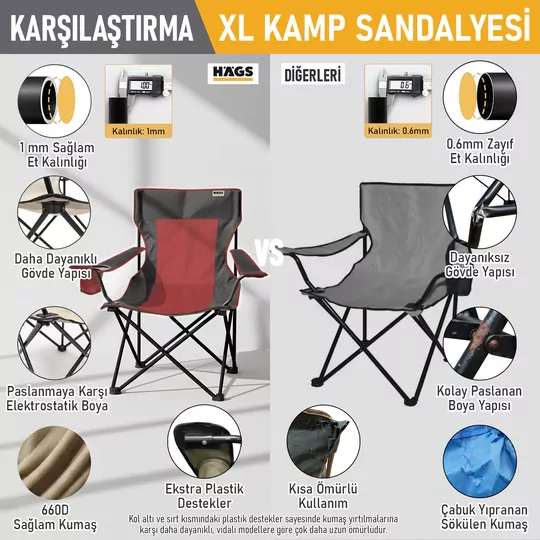 Haegs Kamp Sandalyesi, Outdoor, Plaj ve Piknik için Katlanır Kamp Sandalyesi, Saklama Cepli, Bardak Tutuculu, Extra Destekli, Su Geçirmez Kumaş - 120 Kg Taşıma Kapasiteli, XL Boy- Kırmızı - Kahve