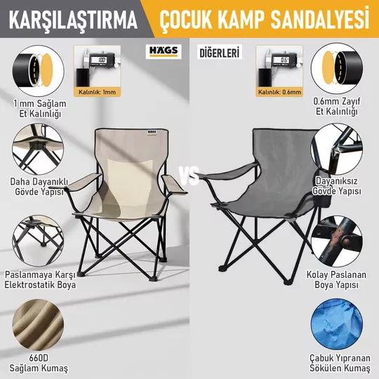 Haegs Katlanır Kamp Sandalyesi, Çocuk Kamp Sandalyesi, Hafif Taşınabilir Plaj, Kamp, Piknik için Katlanır Sandalye, Küçük Boy - Gri - Gri