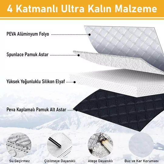 Haegs Araba Ön Cam Koruma Örtüsü, Termal Araç Güneşlik, Oto Buzlanma Önleyici, Cam Kar Örtüsü, Kalın Ağır Hizmet Tipi PEVA Oto Kar Örtüsü | Otomobil, SUV, Hatchback Ön Cam Koruması | Araba Brandası - 155-125 cm -Gri