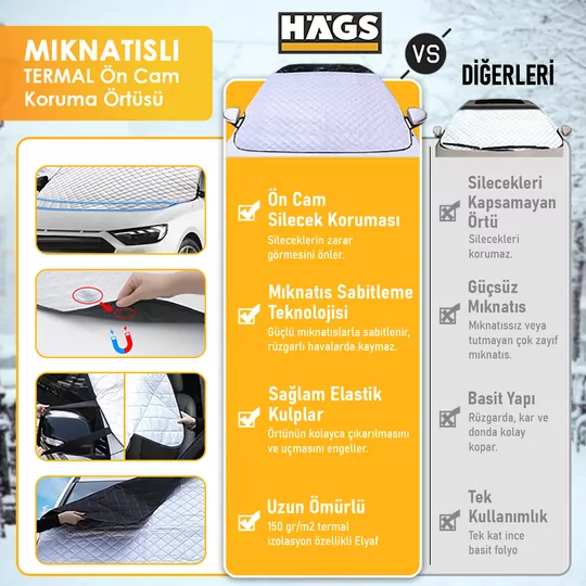 Haegs Araba Ön Cam Koruma Örtüsü, Termal Araç Güneşlik, Oto Buzlanma Önleyici, Cam Kar Örtüsü, Kalın Ağır Hizmet Tipi PEVA Oto Kar Örtüsü | Otomobil, SUV, Hatchback Ön Cam Koruması | Araba Brandası - 155-125 cm -Gri