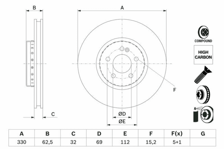 BOSCH | Disk On (Ad) 14 &Gt,