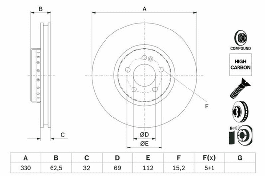 BOSCH | Disk On (Ad) 14 &Gt,