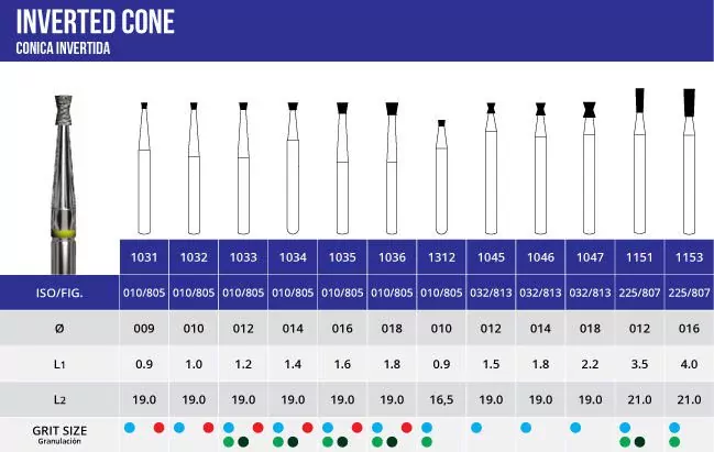Microdont Diamond Ters Konik Frez | Kibar Dental