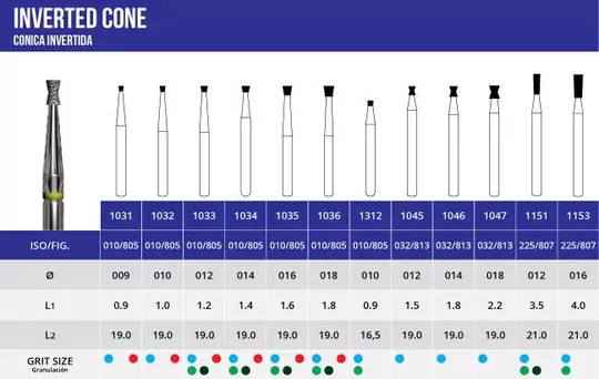 Microdont Diamond Ters Konik Frez | Kibar Dental