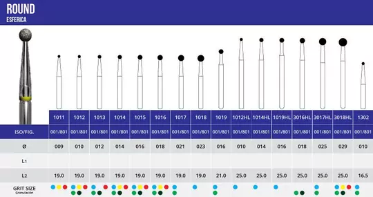 Microdont Diamond Rond Frez | Kibar Dental