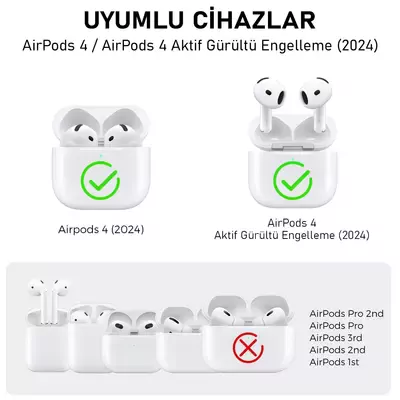 Microsonic Airpods 4.Nesil / ANC Liquid Silicone Lansman Mavi