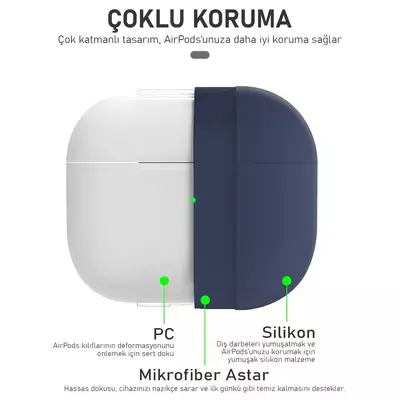 Microsonic Airpods 4.Nesil / ANC Liquid Silicone Lansman Mavi