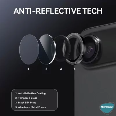 Microsonic Apple iPhone 17 Air Tekli Kamera Lens Koruma Camı Mavi