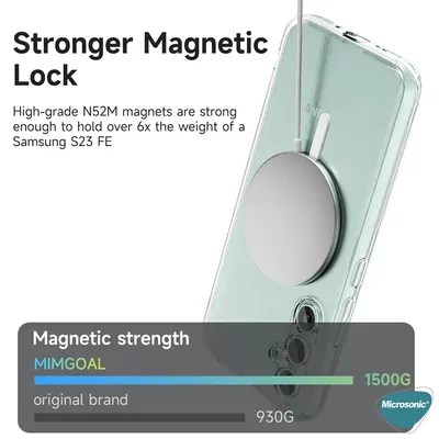 Microsonic Samsung Galaxy S24 FE Kılıf MagSafe Clear Soft Şeffaf