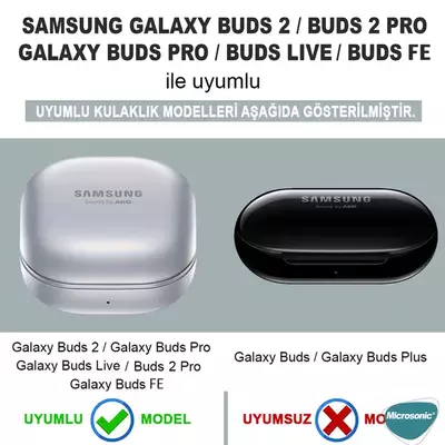 Microsonic Samsung Galaxy Buds FE Kılıf Darbeye Dayanıklı Sert Koruyucu + Askılık Yeşil