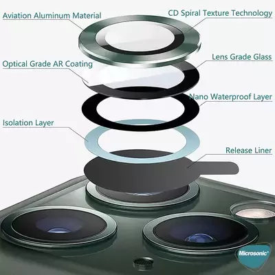 Microsonic Apple iPhone 14 Tekli Kamera Lens Koruma Camı Lacivert